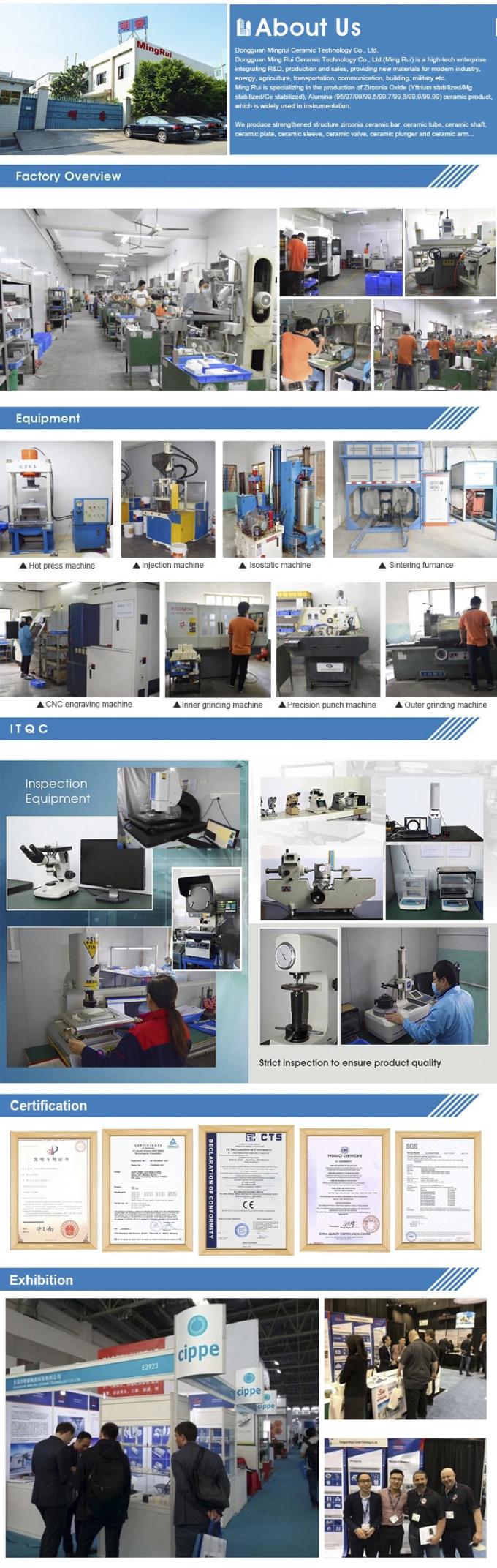 Izolacja elektryczna Elementy ceramiczne z tlenku glinu, Odporność na korozję Ceramiczny sześciokąt